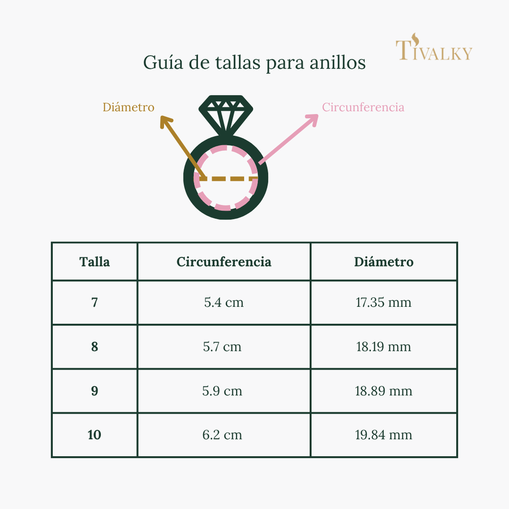 Anillo trébol de la suerte (Plata 925)